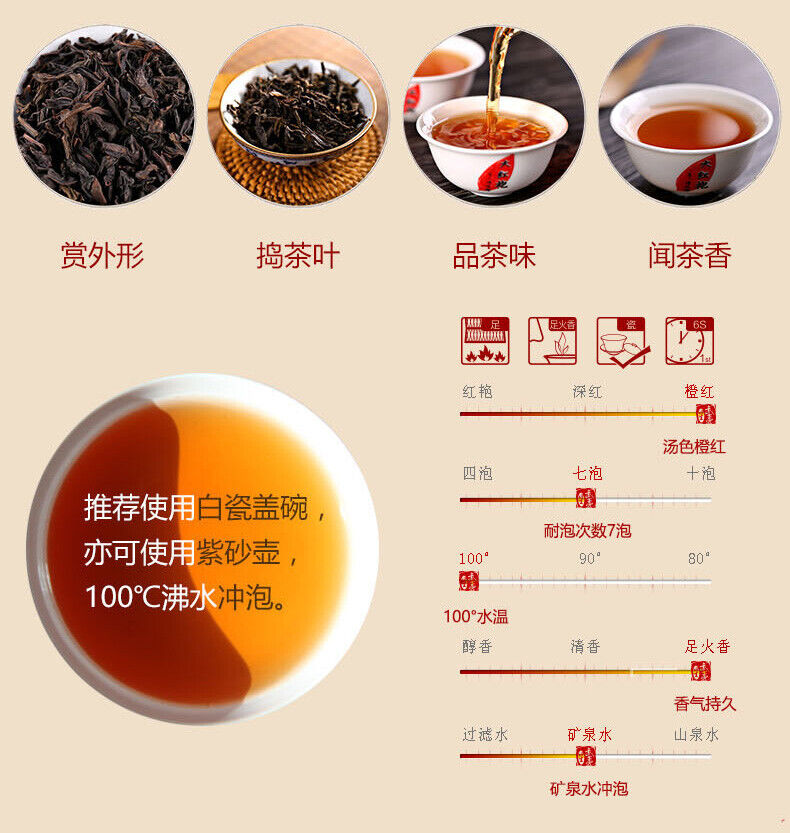 HelloYoung Wuyi Star Shui Jin Gui Golden Water Turtle Fujian Rock Tea Oolong Tea 125g Tin